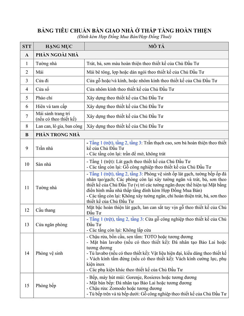 tieu-chuan-ban-giao-vinhomes-global-gate-ha-long