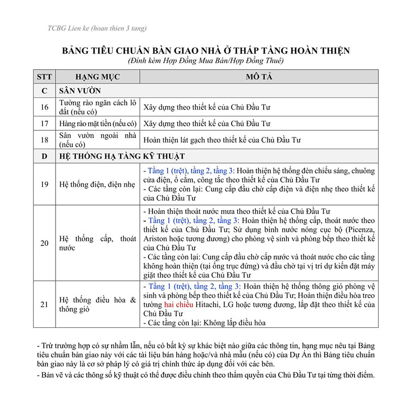 tieu-chuan-ban-giao-vinhomes-global-gate-ha-long